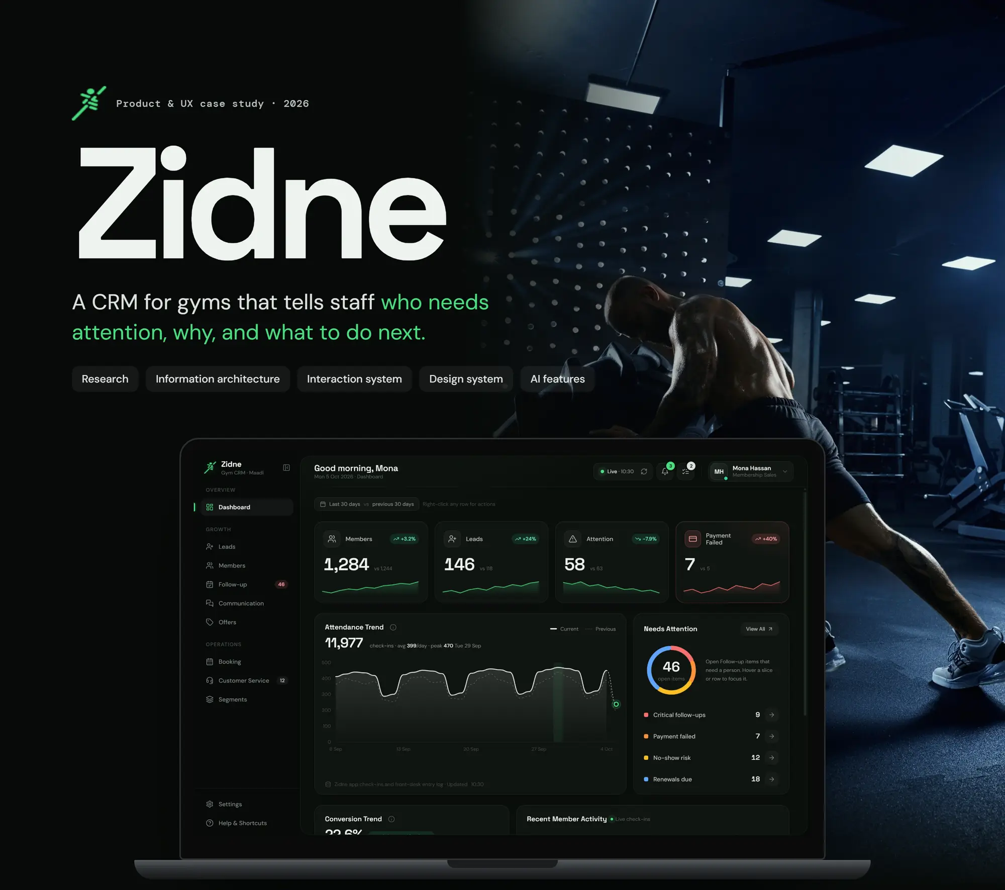 Zidne CRM, slide 01: Cover: Zidne, a CRM for gyms that tells staff who needs attention, why, and what to do next