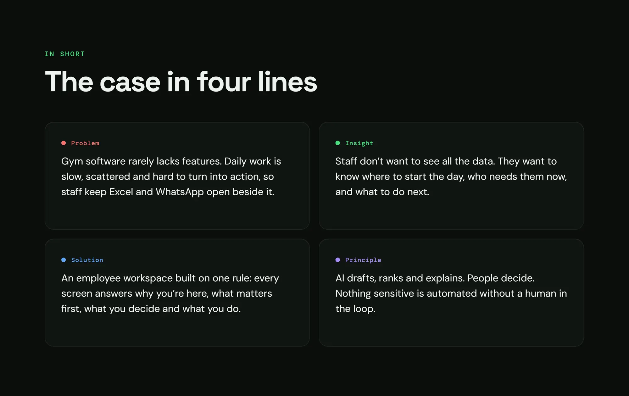 Zidne CRM, slide 03: The case in four lines
