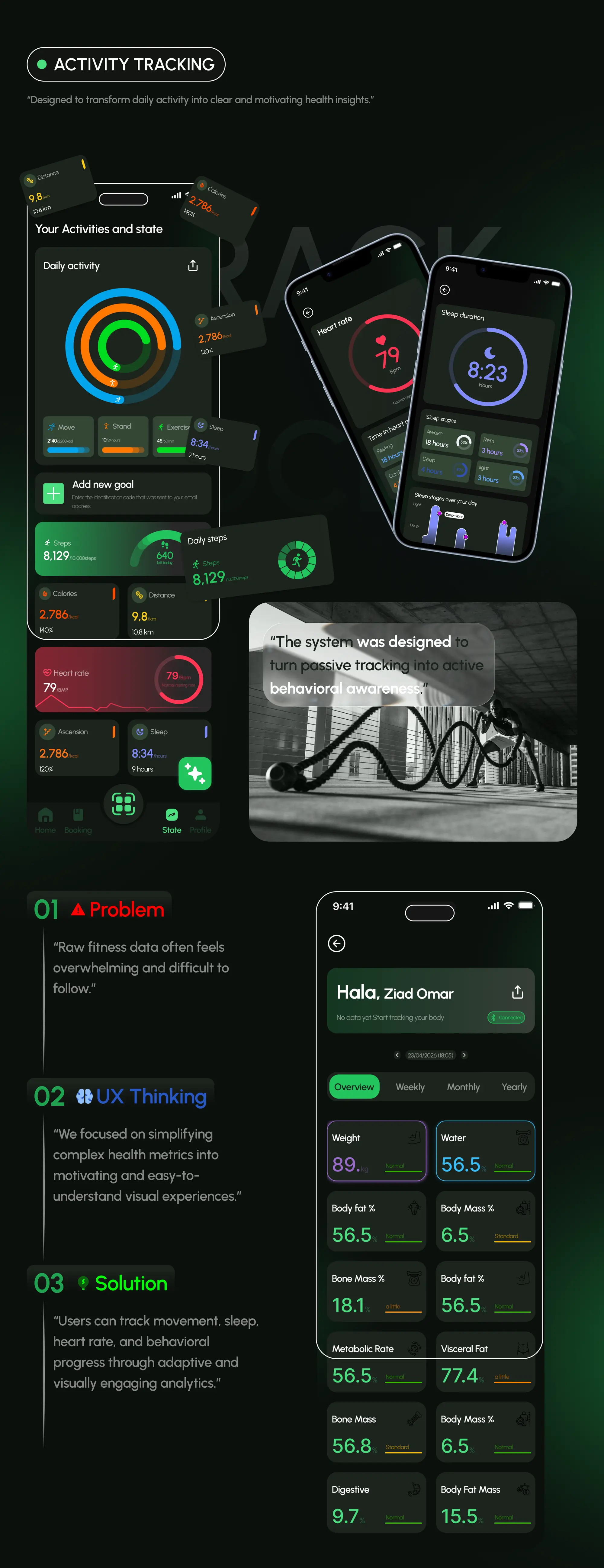 Zidne App، صورة 06: Activity Tracking