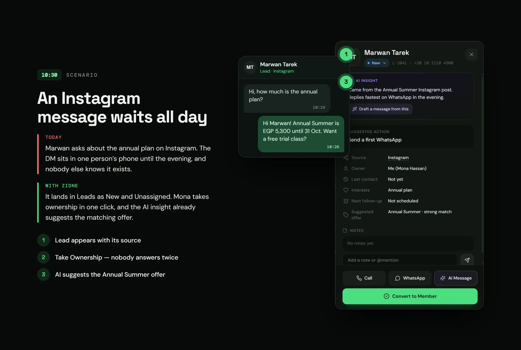 Zidne CRM, slide 09: An Instagram message waits all day