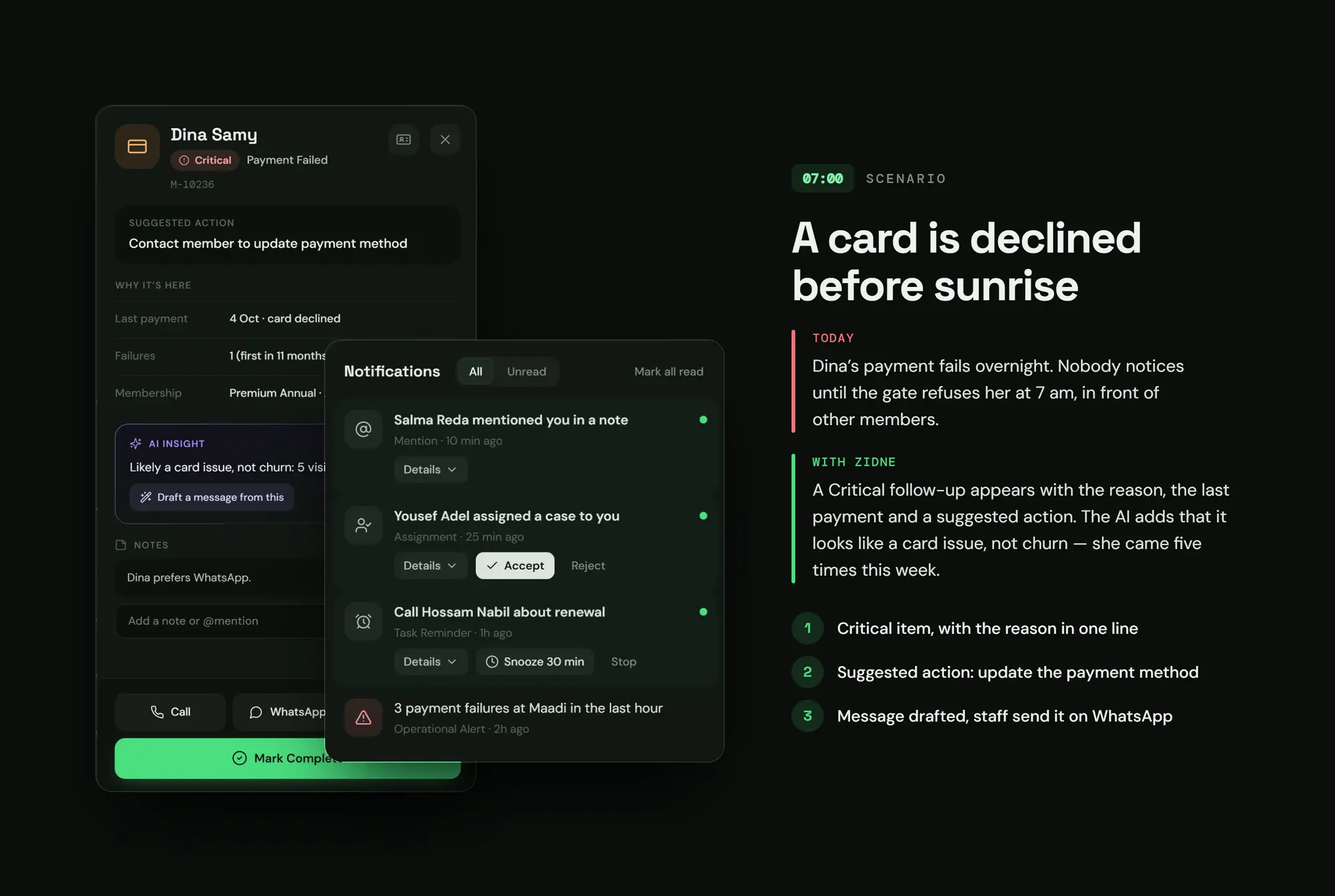 Zidne CRM, slide 12: A card is declined before sunrise