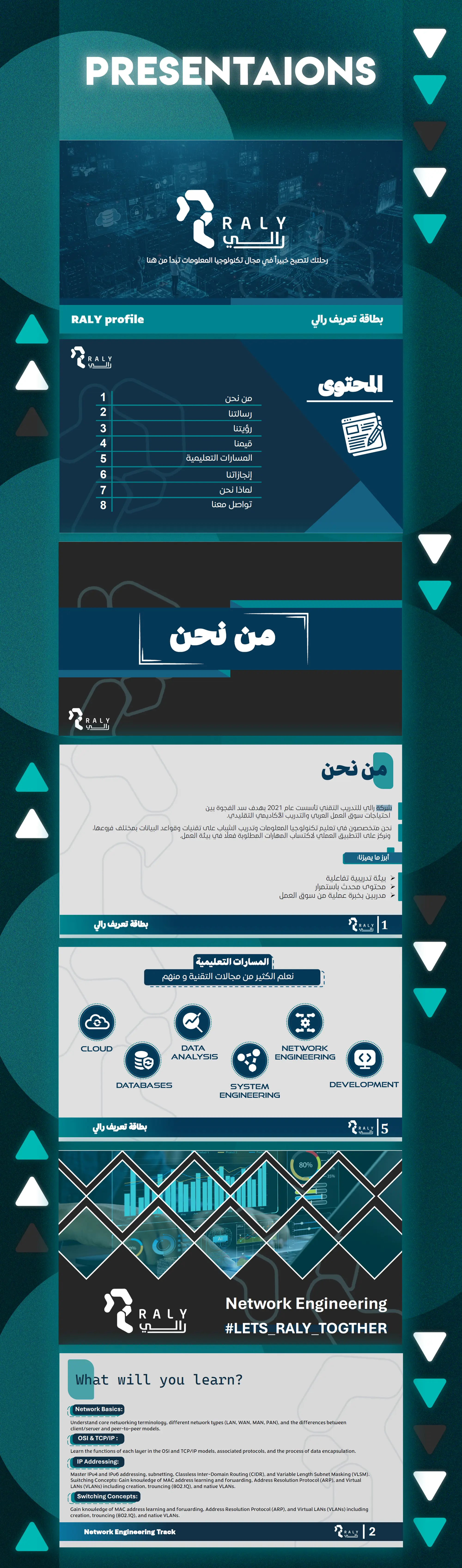 RALY IT، Educational & Tech Visuals: صورة 14 من 15