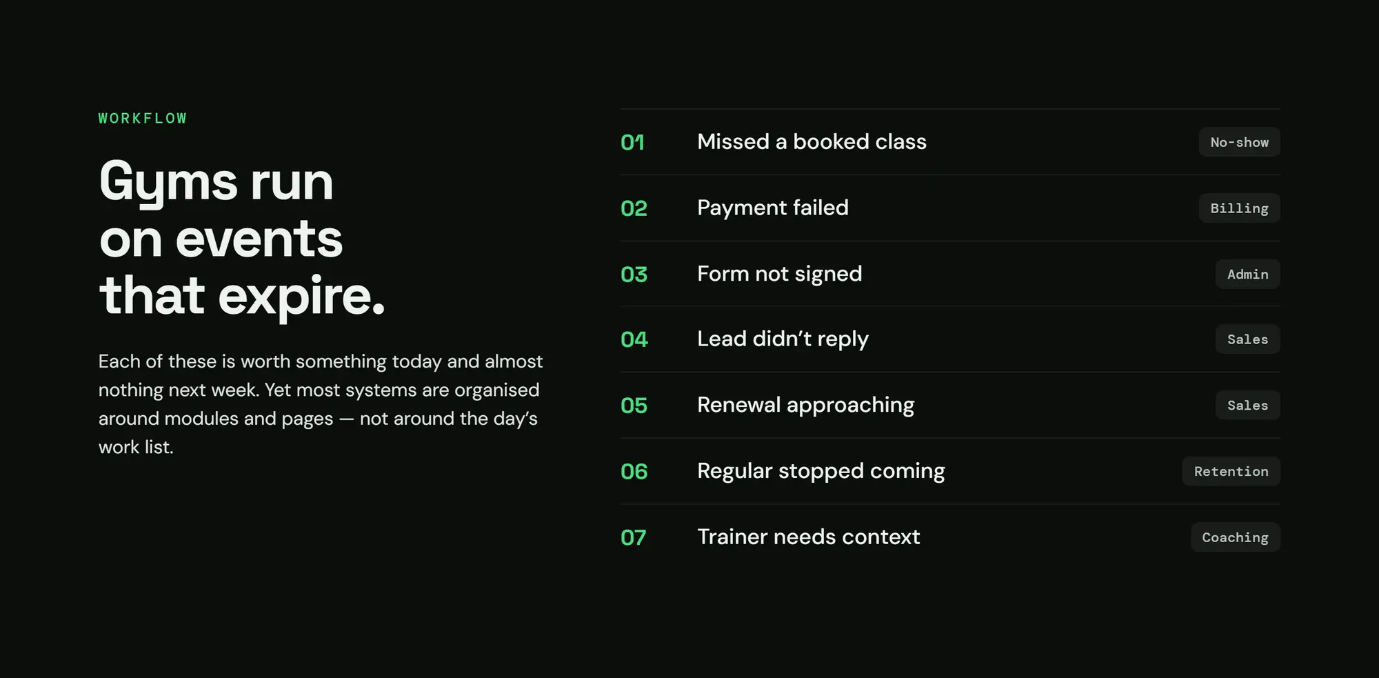 Zidne CRM, slide 15: Gyms run on events that expire