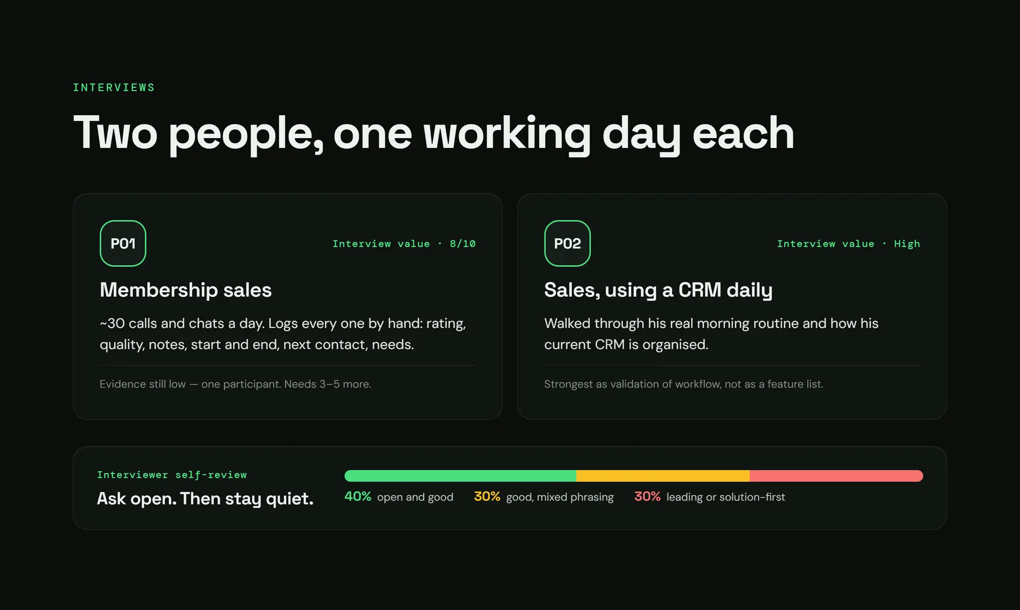 Zidne CRM, slide 24: Two people, one working day each