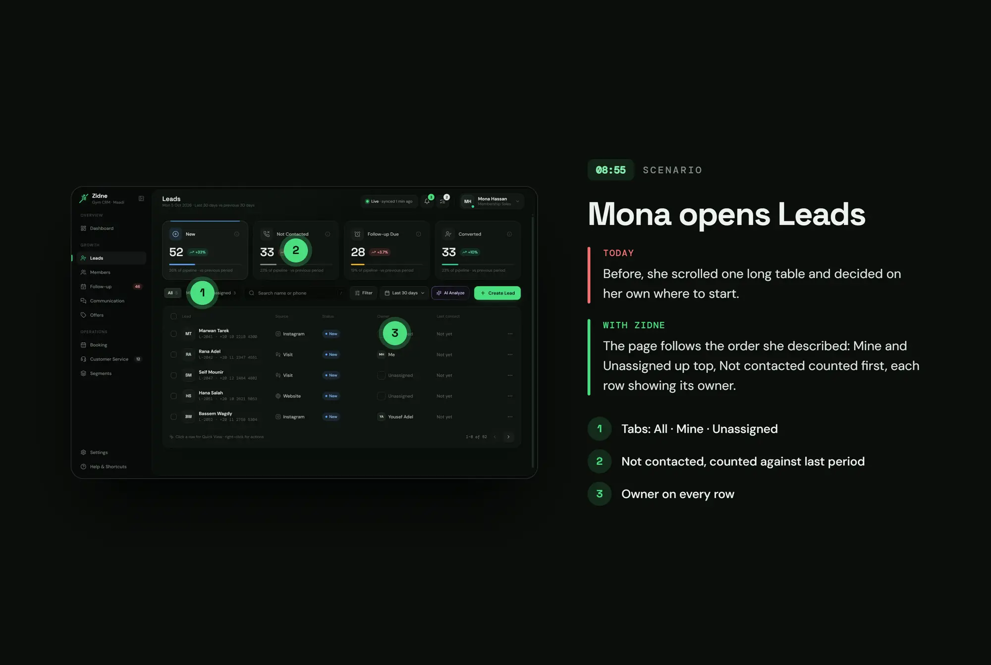 Zidne CRM, slide 26: Mona opens Leads