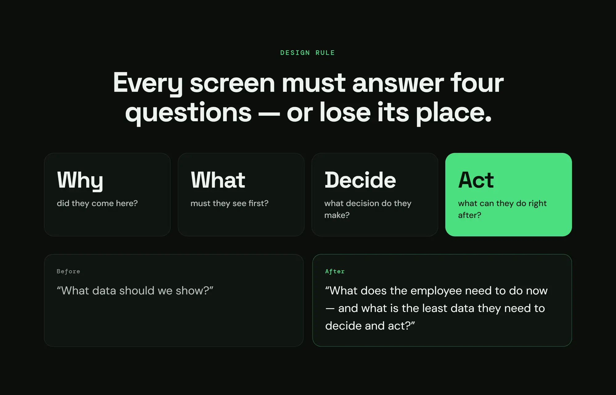 Zidne CRM, slide 34: Every screen must answer four questions, or lose its place