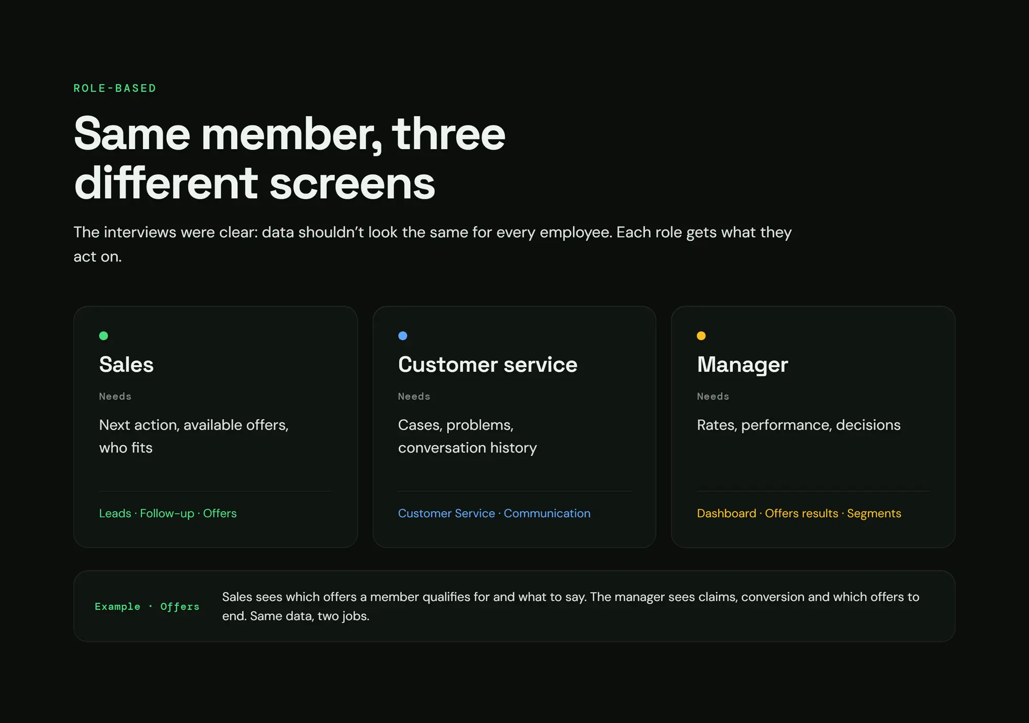 Zidne CRM, slide 35: Same member, three different screens