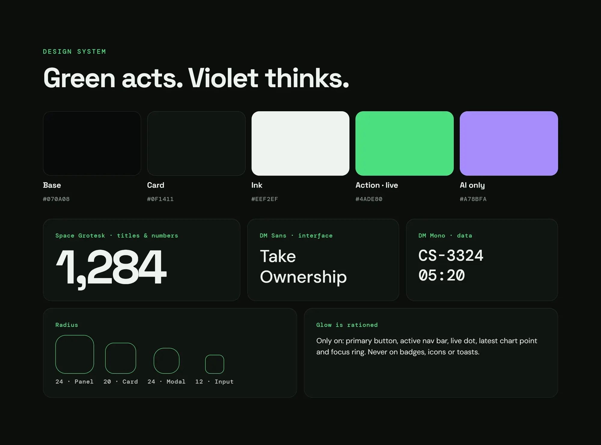 Zidne CRM, slide 47: Green acts. Violet thinks.