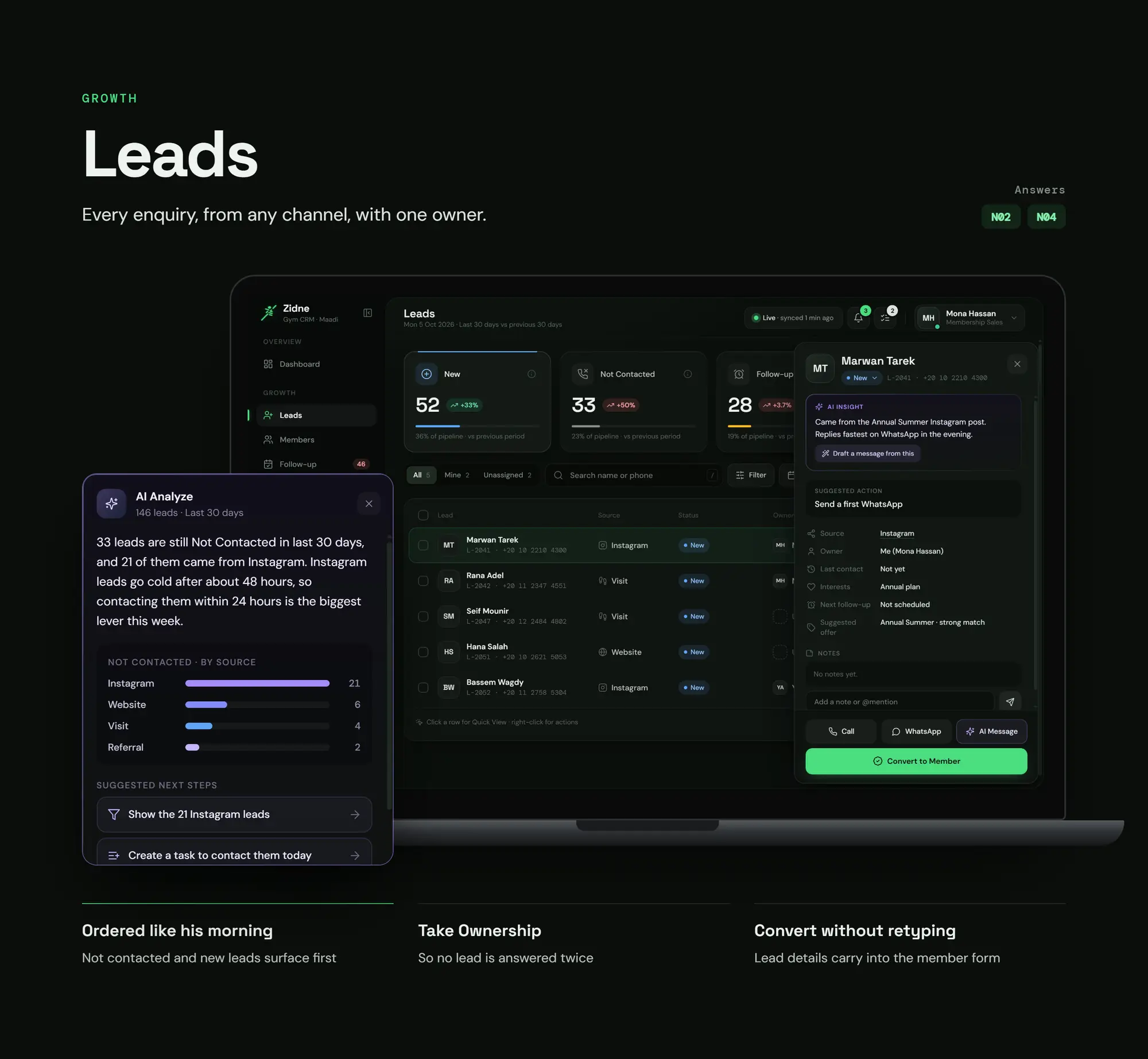 Zidne CRM, slide 51: Leads