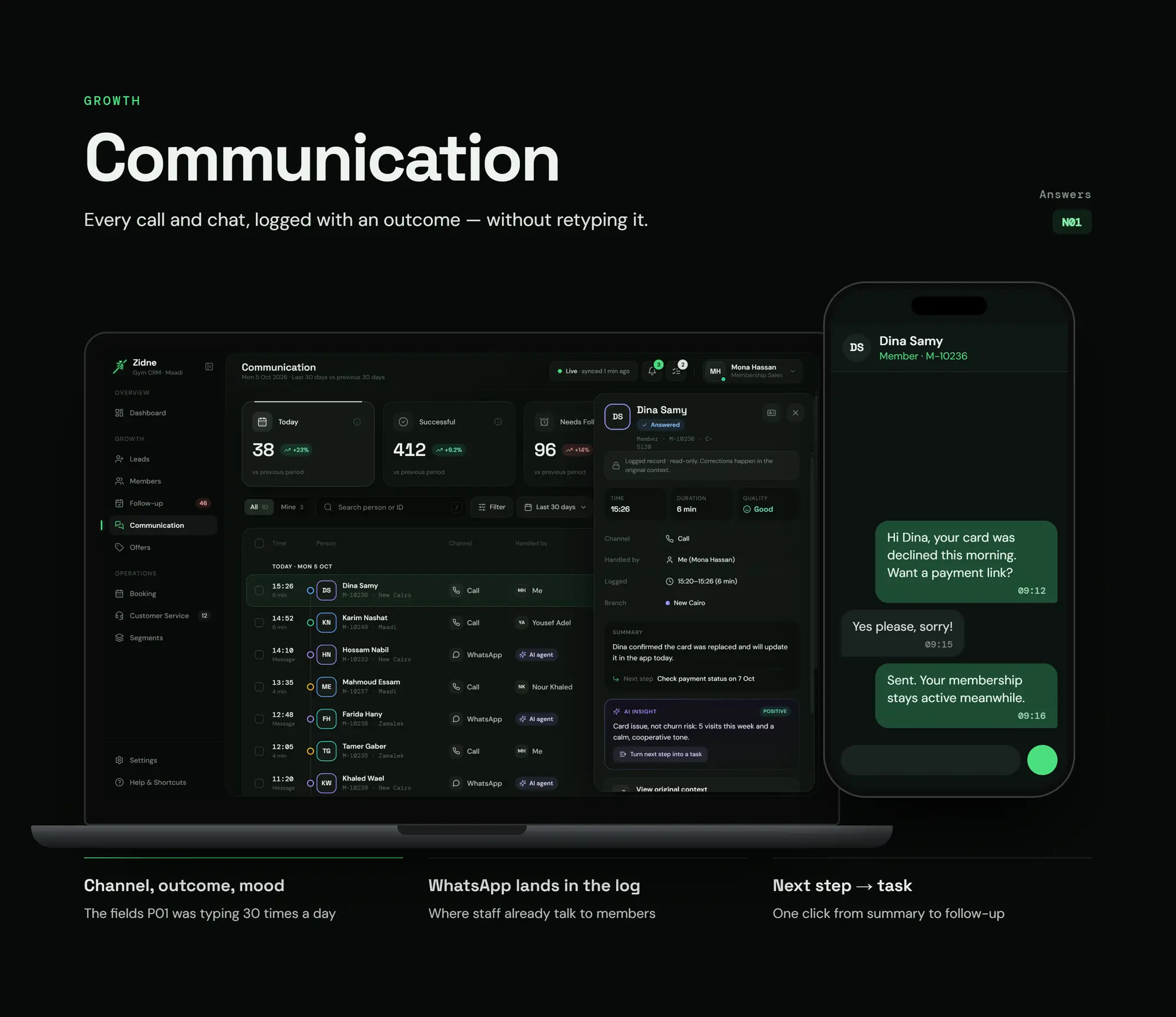 Zidne CRM, slide 57: Communication