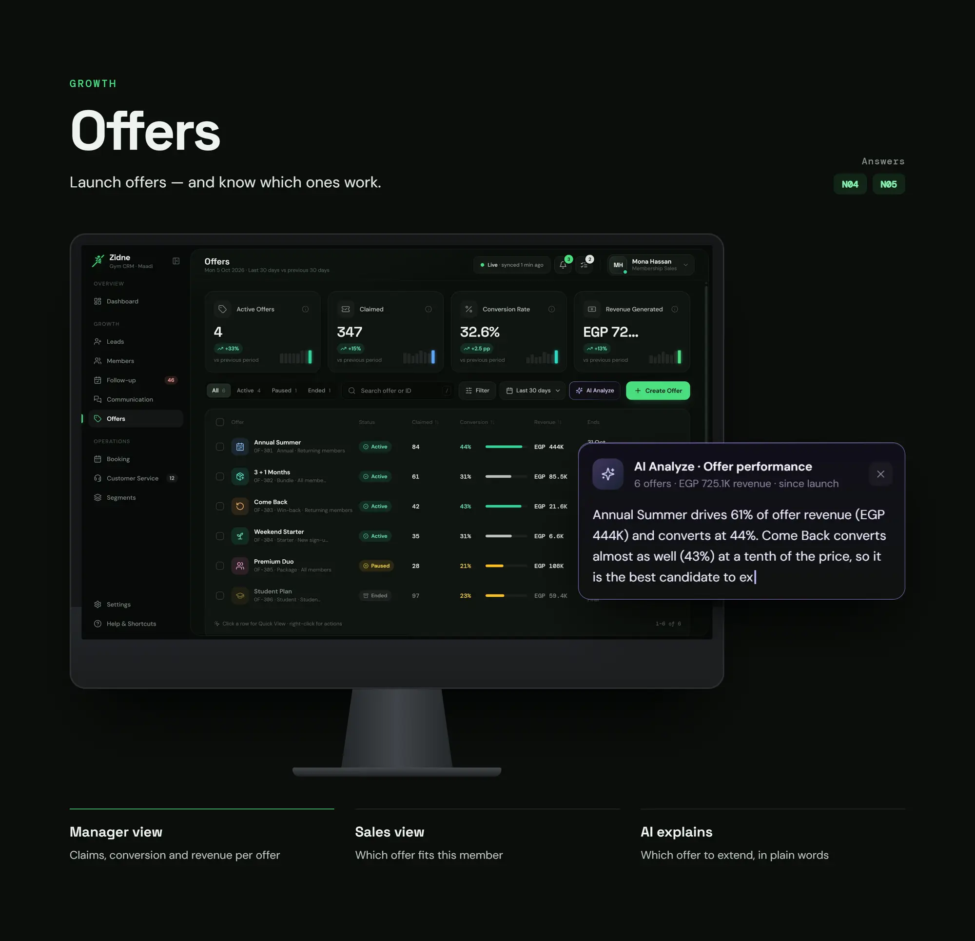 Zidne CRM, slide 60: Offers