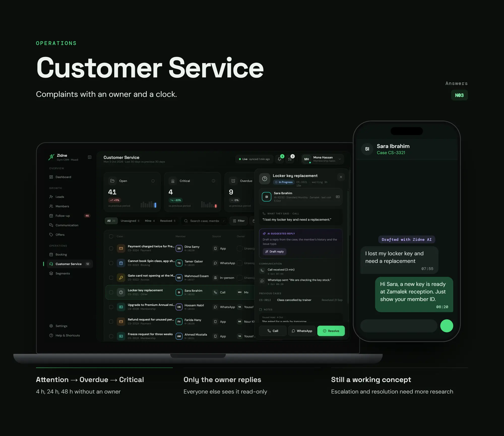 Zidne CRM, slide 64: Customer Service