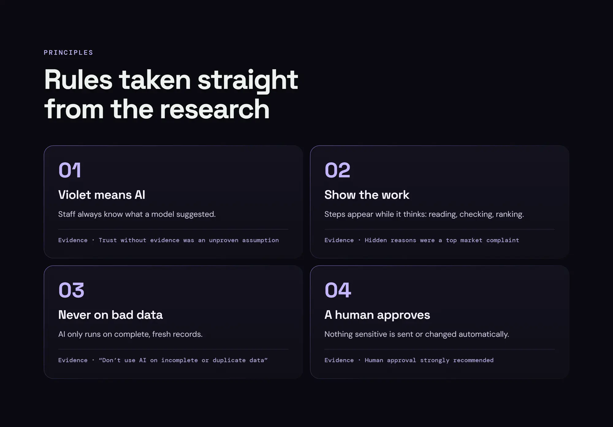 Zidne CRM, slide 69: Rules taken straight from the research