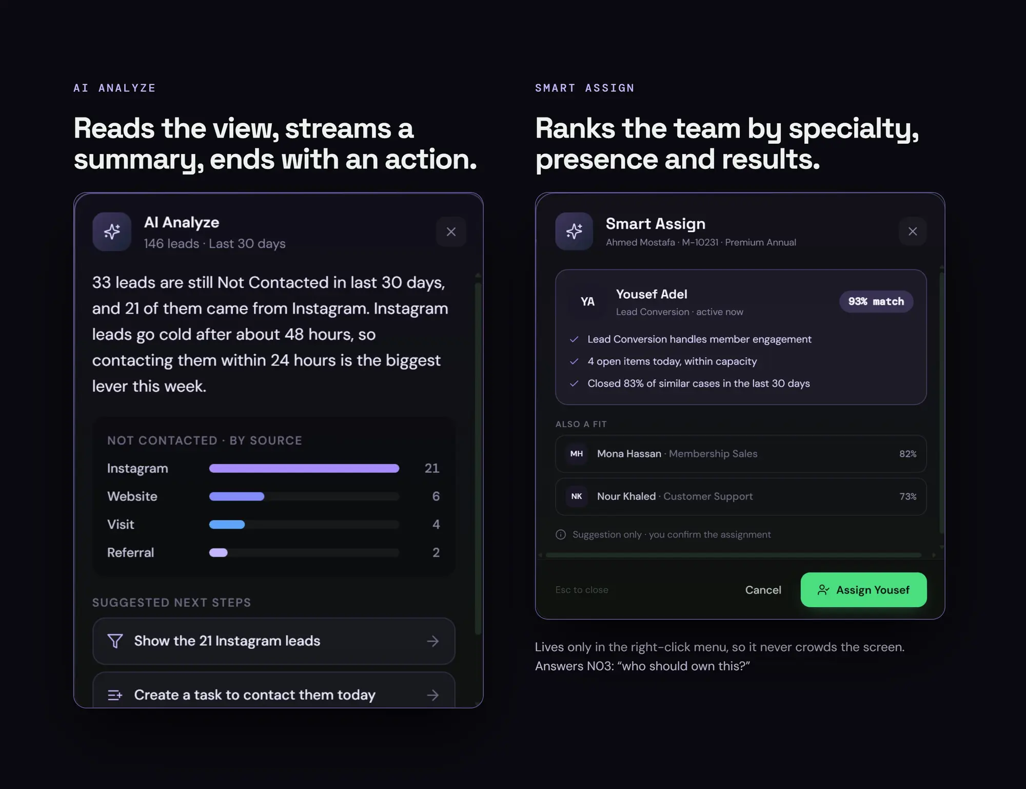 Zidne CRM, slide 71: AI Analyze reads the view and ends with an action; Smart Assign ranks the team