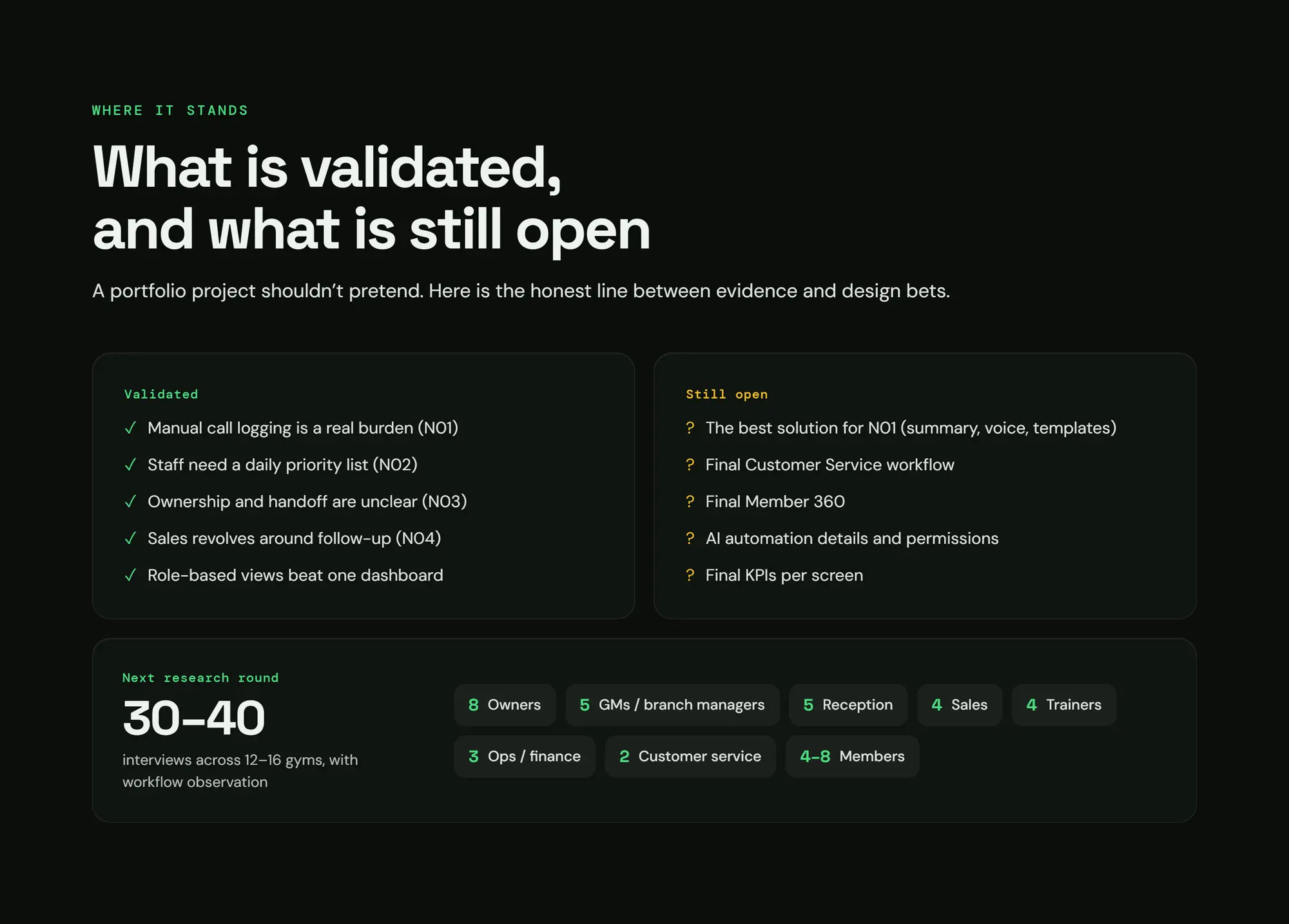 Zidne CRM, slide 74: What is validated, and what is still open