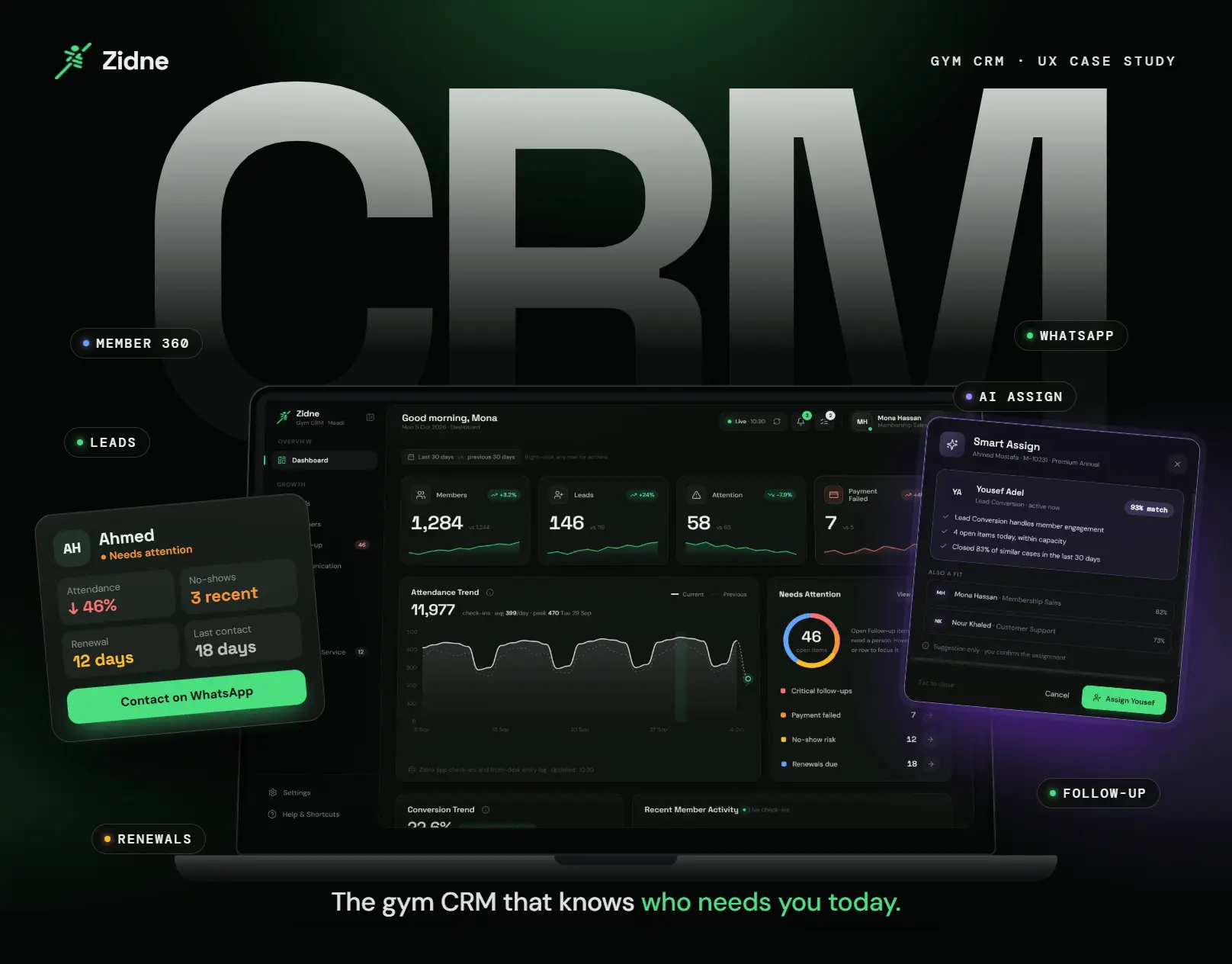 غلاف Zidne CRM: The gym CRM that knows who needs you today.